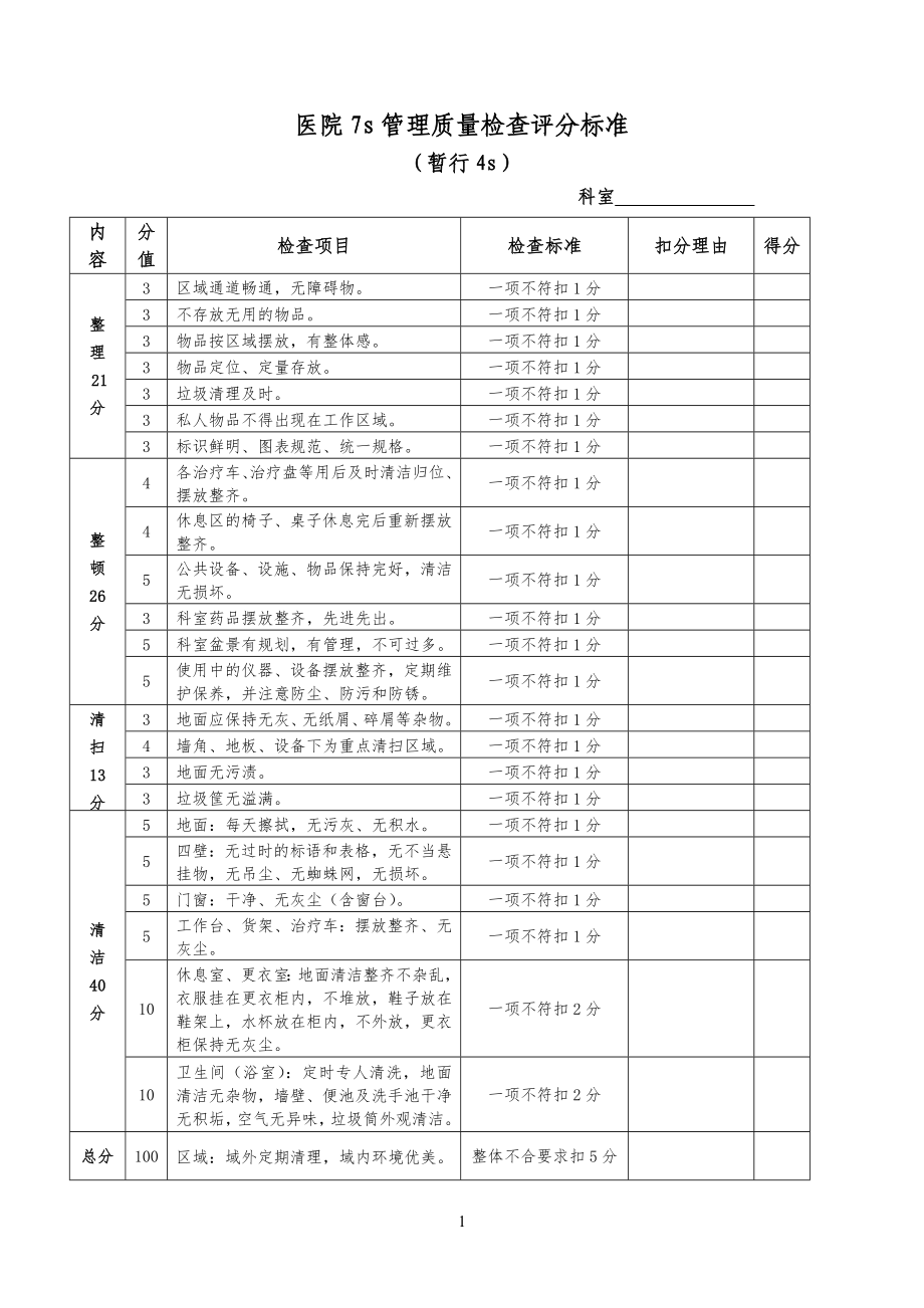 医院7s管理检查标准规范_第1页