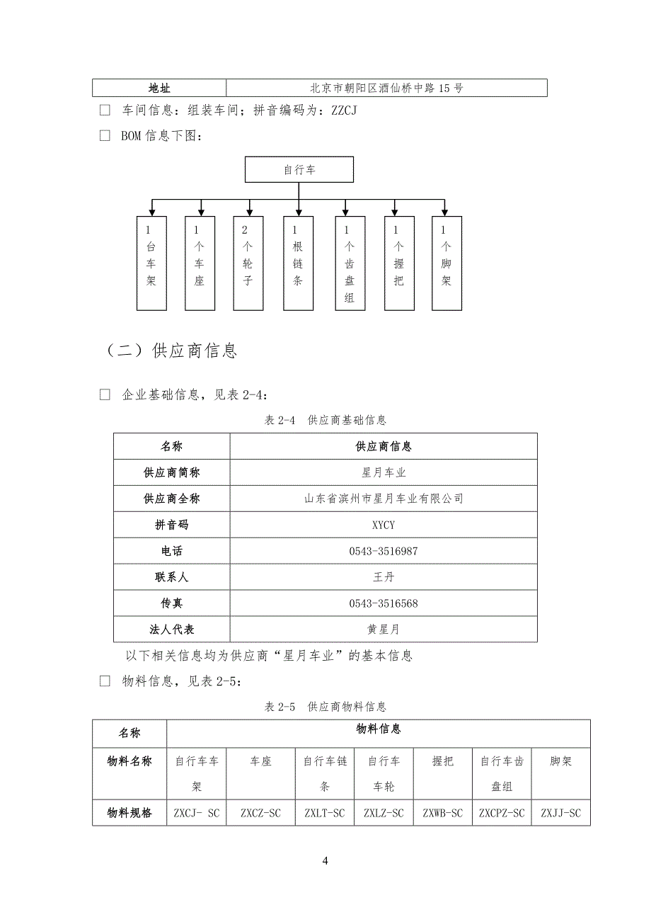 供应链管理规定案例_第4页