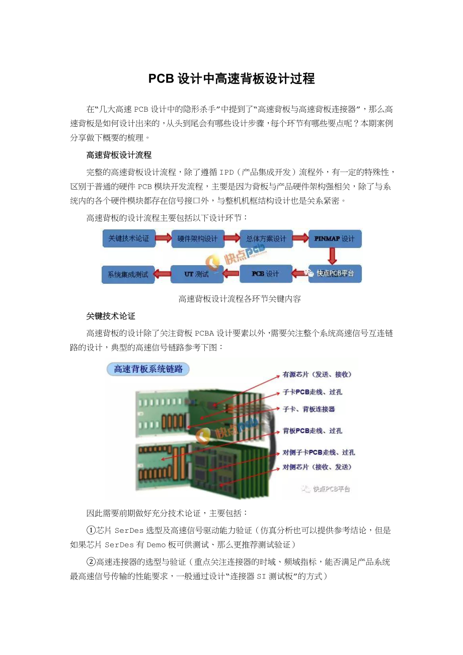PCB设计中高速背板设计过程_第1页