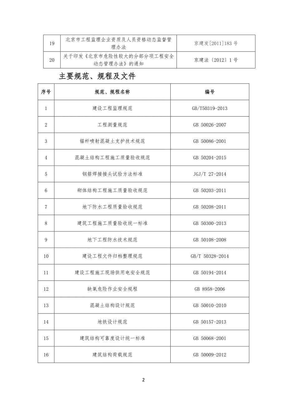 电力工程规范、标准规范_第2页