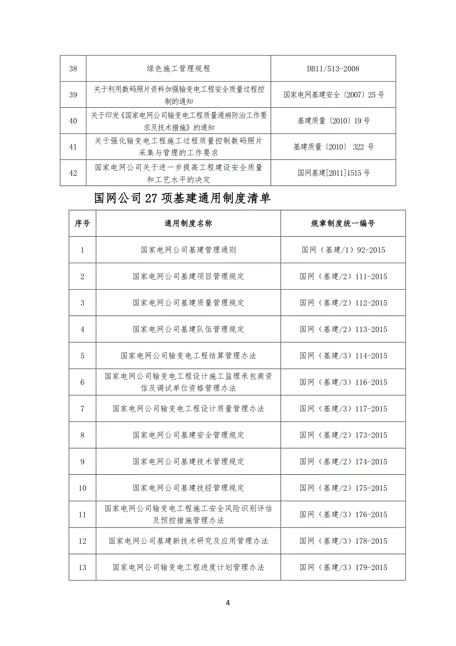 电力工程规范、标准规范_第4页