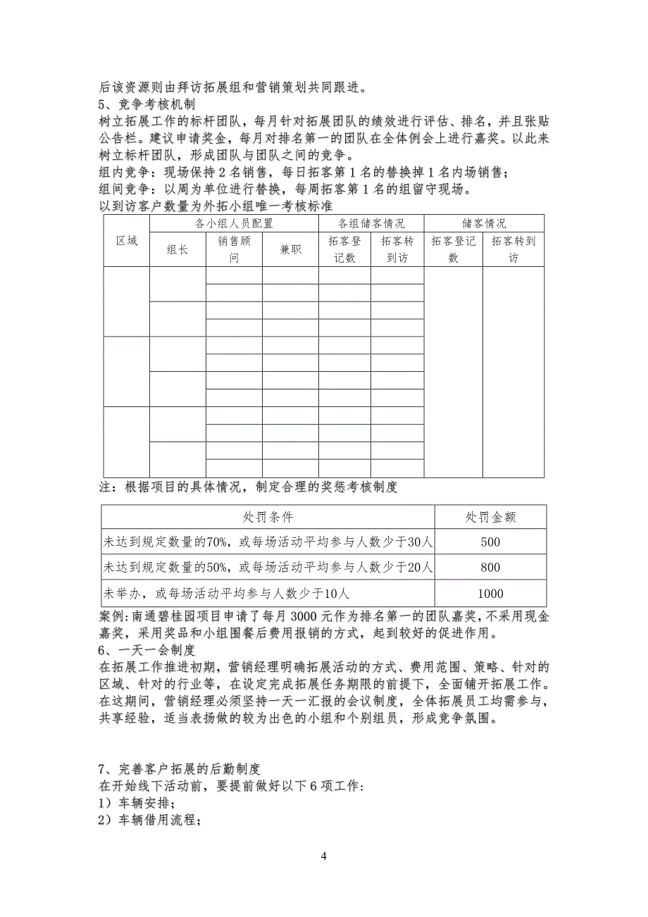 客户拓展和活动管理规定_第4页