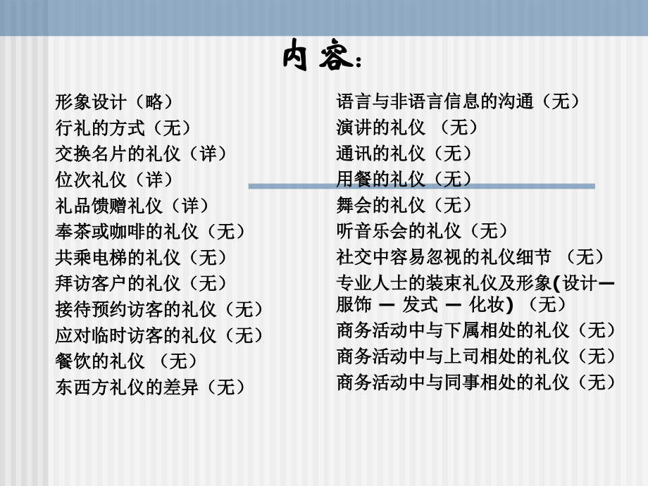 商务礼仪培训课件(powerpoint 88页)_第5页