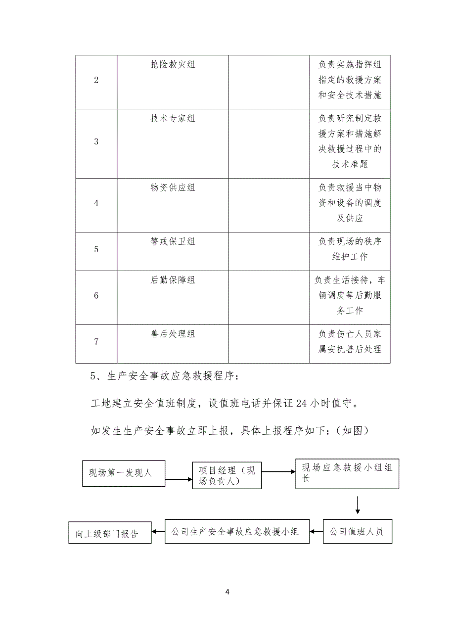 电力工程工公司安全生产事故应急救援预案_第4页