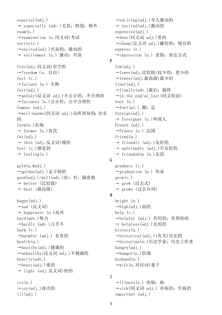 初中英语中考常考词汇拓展汇总（最全整理）_第3页