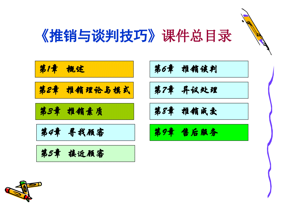 推销与谈判技巧概述(powerpoint 45页)_第2页