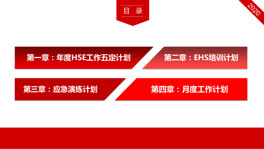 2022公司安全环保职业健康EHS工作计划_第2页