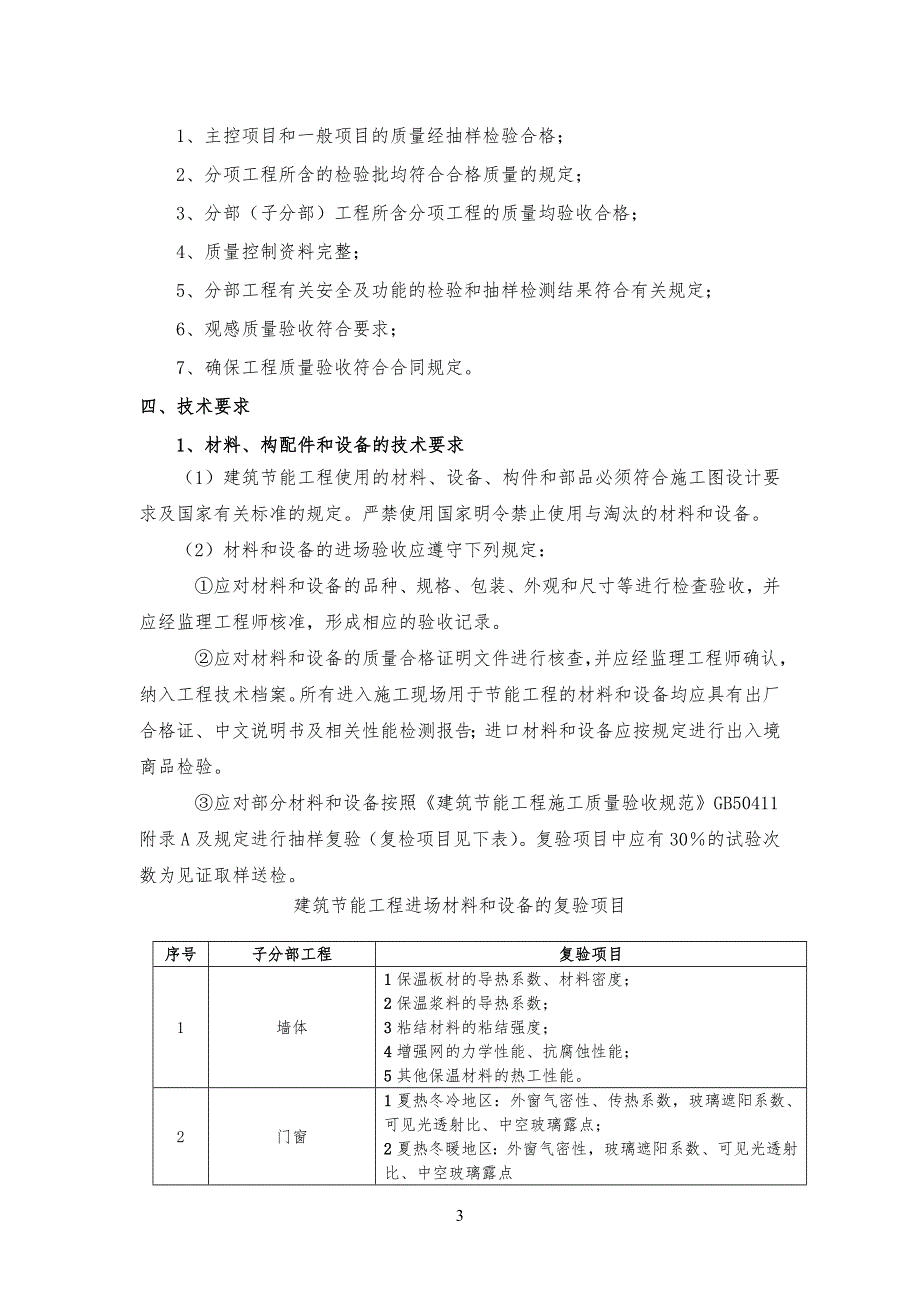 节能保温工程监理实施细则条例_第3页