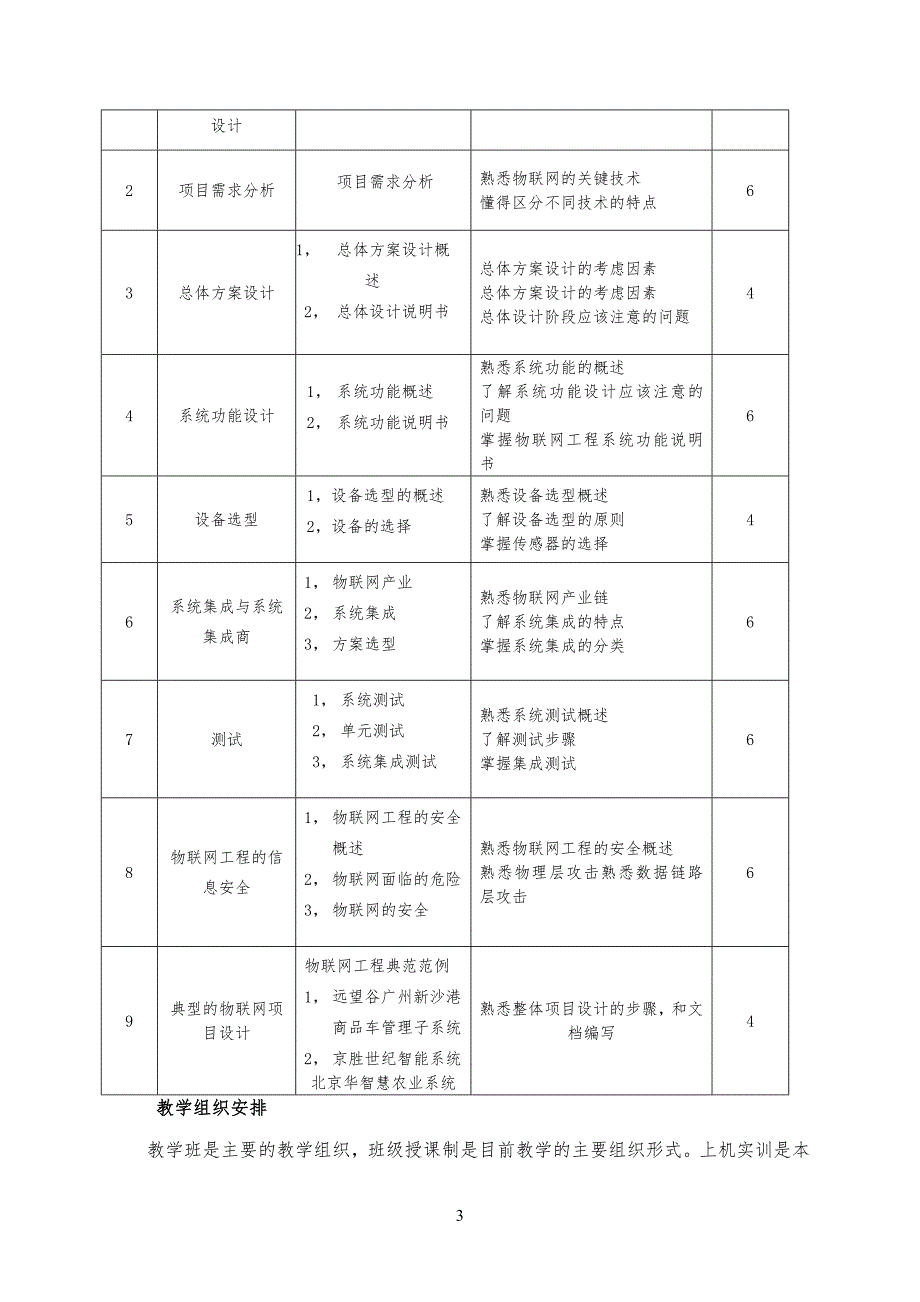 物联网工程课程标准规范_第3页