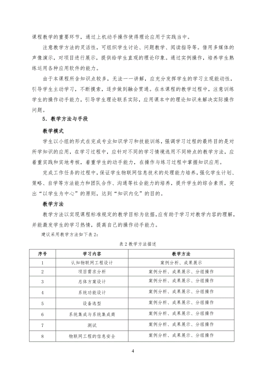 物联网工程课程标准规范_第4页