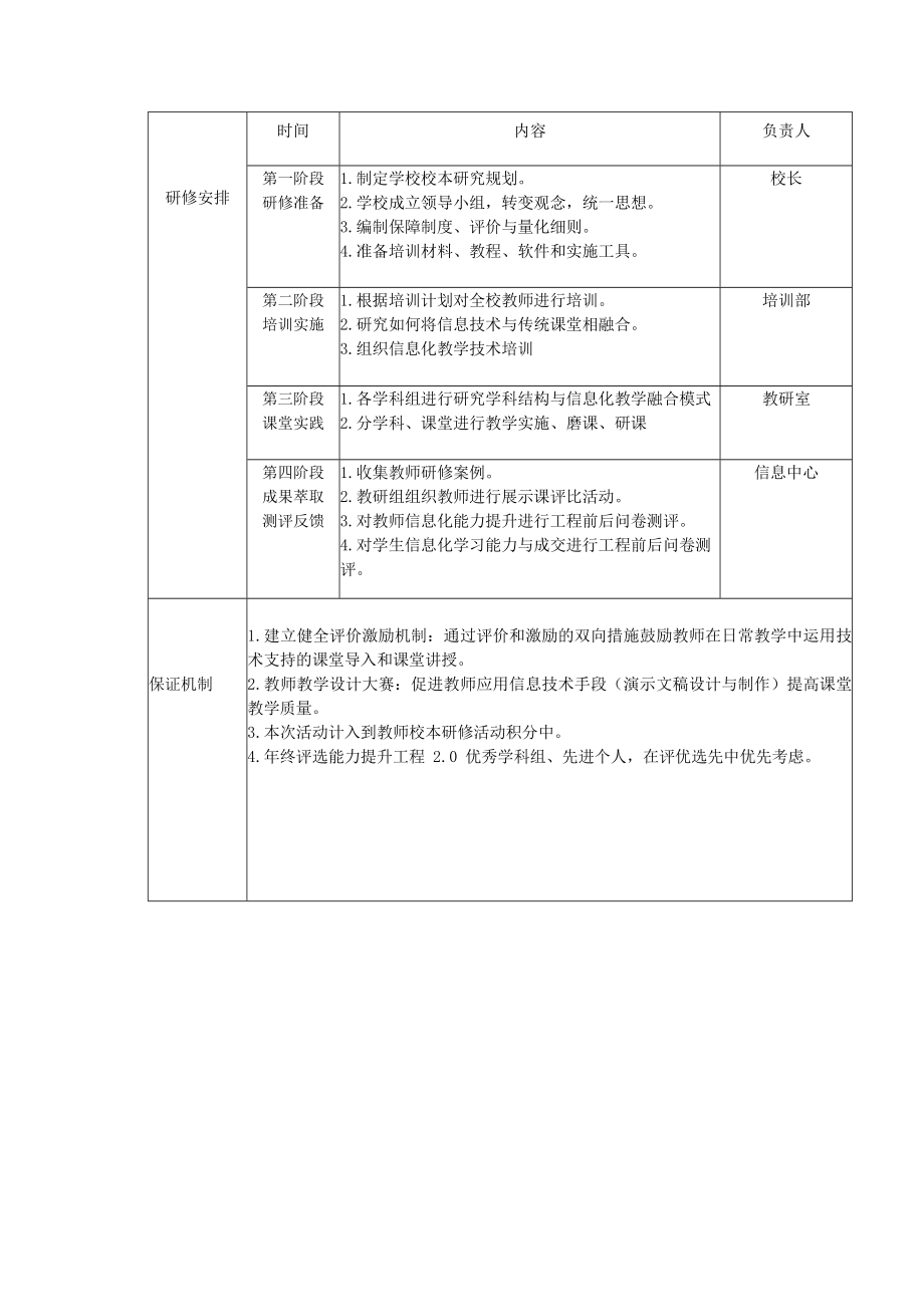 【校本研修计划】信息技术应用能力提升工程2.0校本研修计划62_第3页