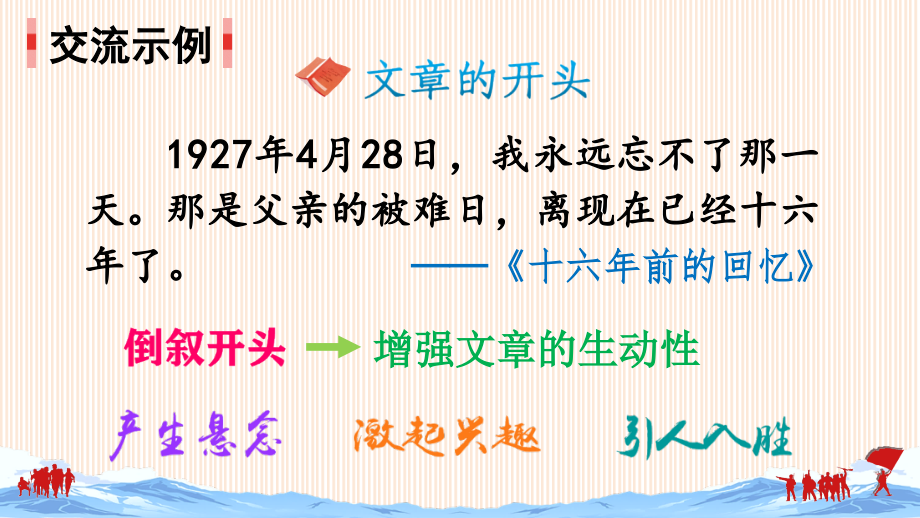 统编部编版六年级语文下册《语文园地四》优质课件_第4页