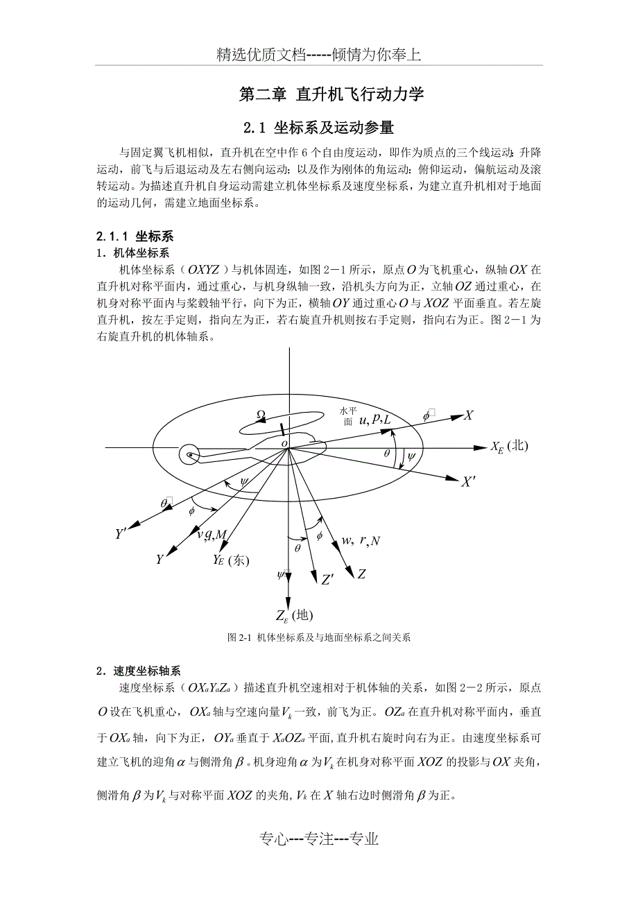 直升机飞行控制-第2章_第1页