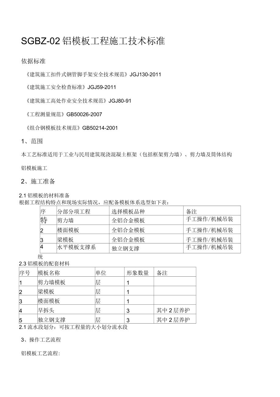 铝施工工艺精选_第1页