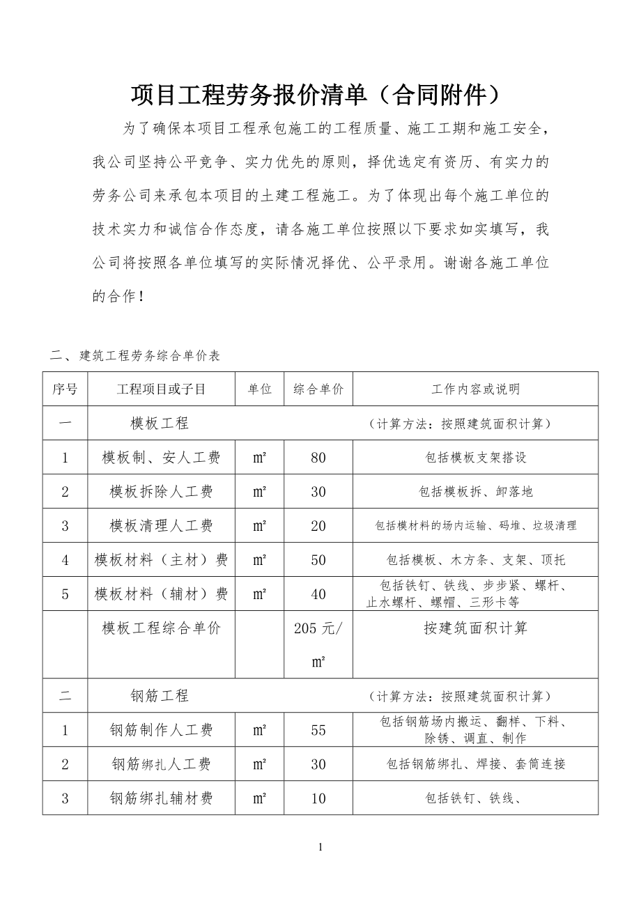 项目及项目工程劳务报价清单_第1页