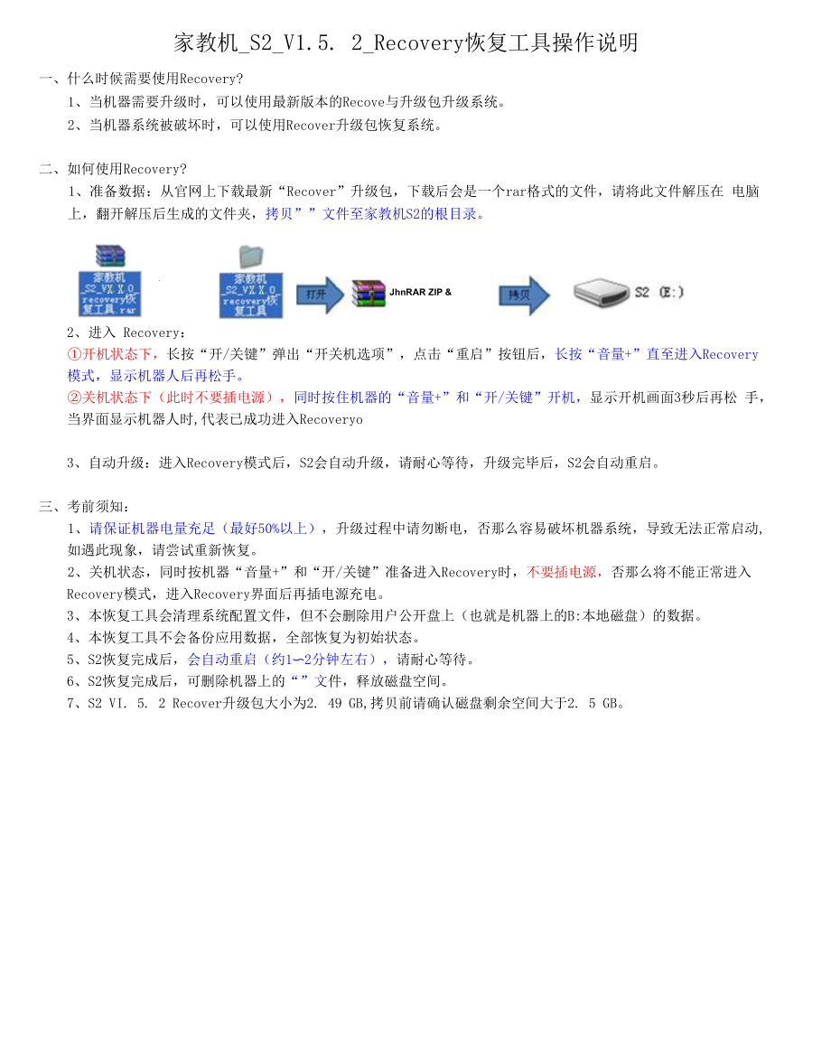 家教机S2V2Recovery恢复工具操作说明_第1页