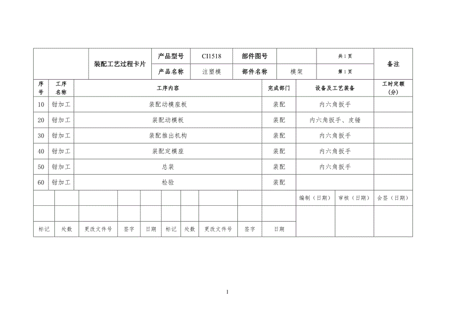 装配工艺技艺过程卡和工序卡_第1页