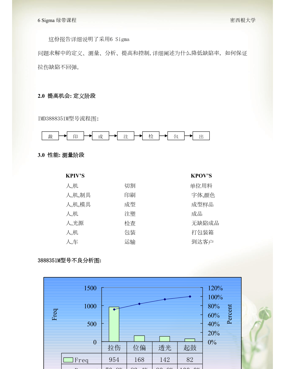 降低产品拉伤的缺陷(共7页DOC)_第4页