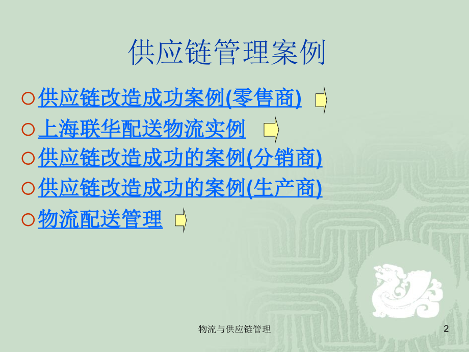 供应链管理与物流管理概论(powerpoint 80页)_第2页