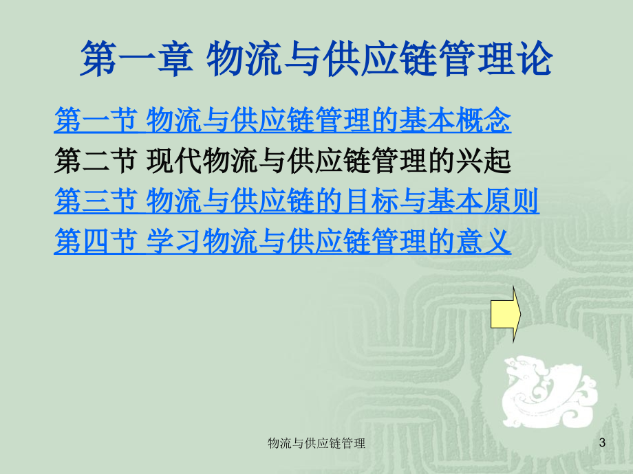 供应链管理与物流管理概论(powerpoint 80页)_第3页