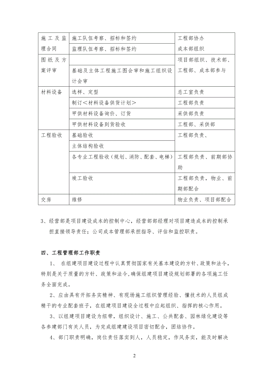 项目及项目工程管理部建制及岗位职责_第2页