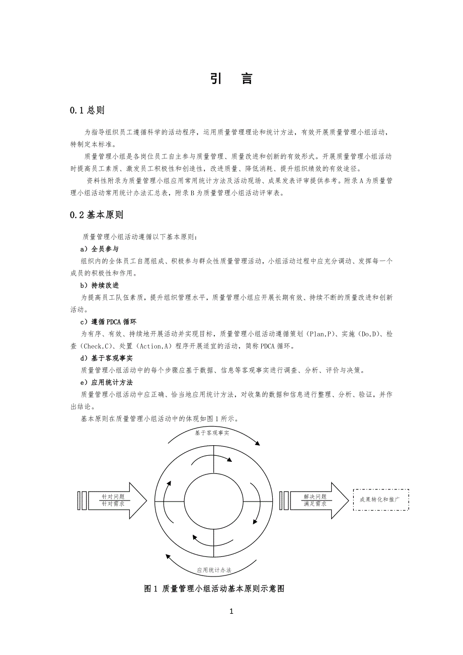 质量管理规定小组活动准则_第1页