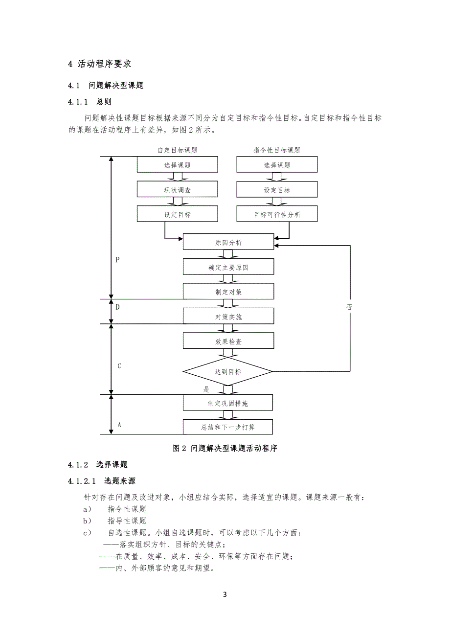 质量管理规定小组活动准则_第3页