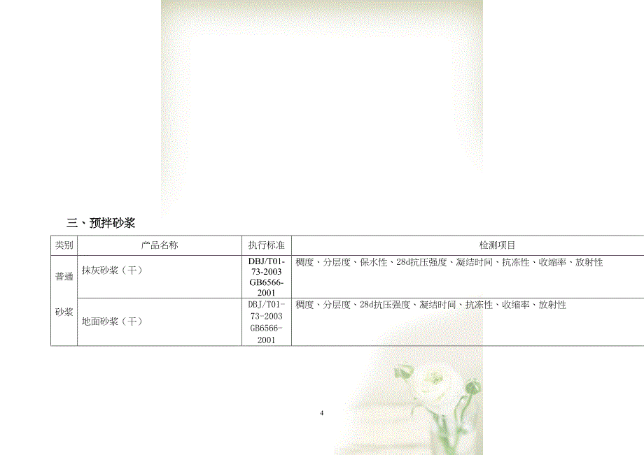 北京市建设工程材料供应备案产品技术指标体系(仅供参考(共43页DOC)_第4页