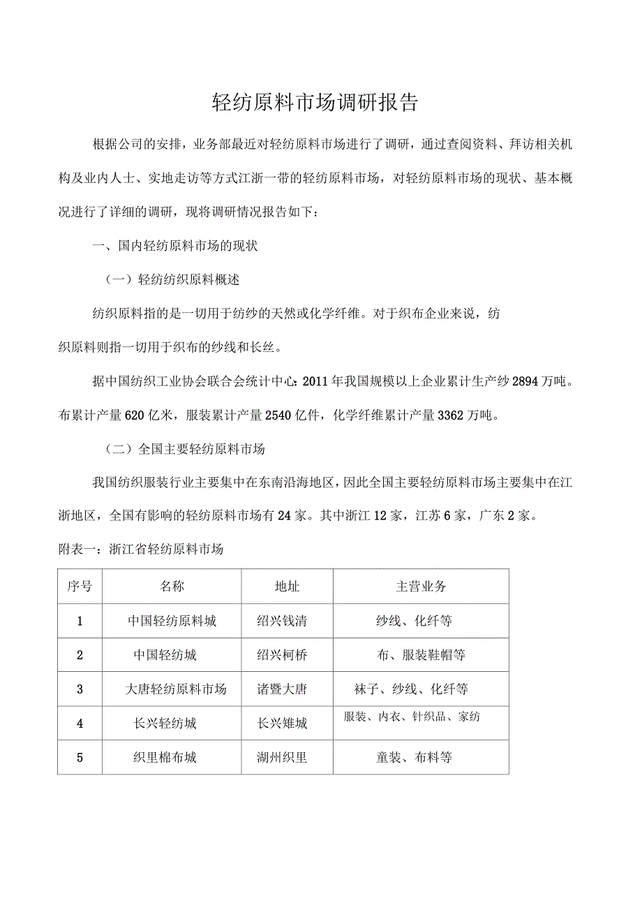 轻纺原料市场调研报告_第1页