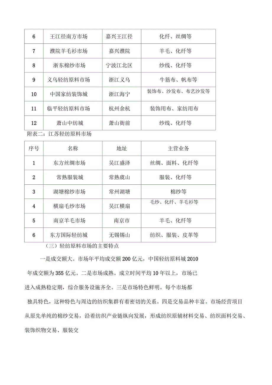 轻纺原料市场调研报告_第2页