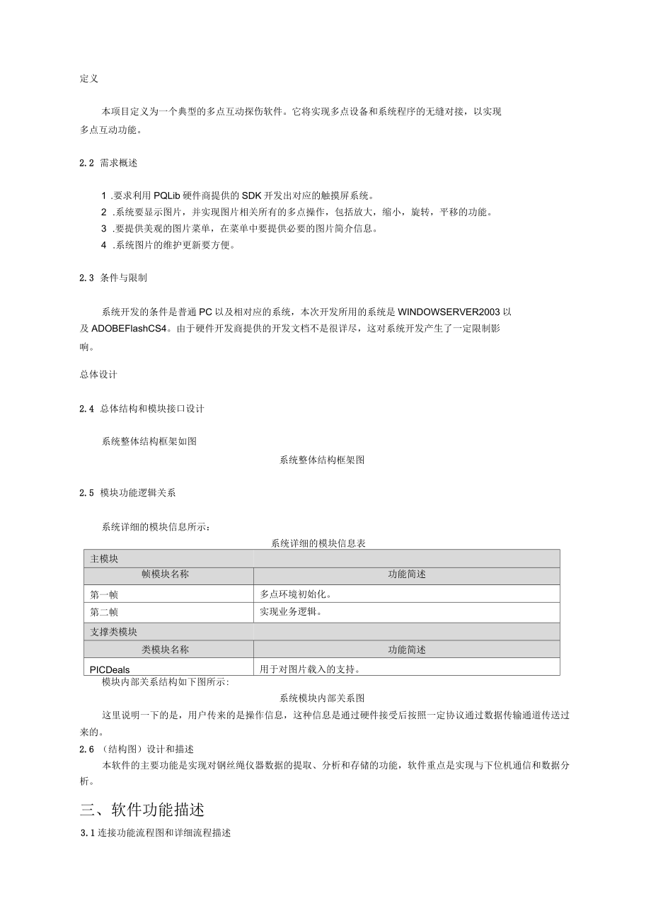 软件著作权设计说明书范本二_第2页