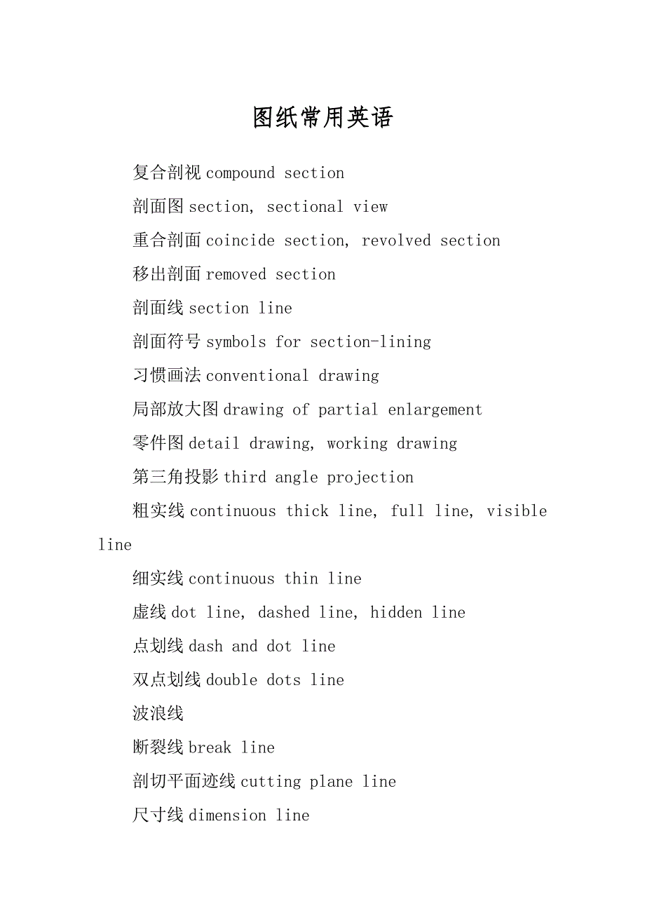 图纸常用英语精品_第1页
