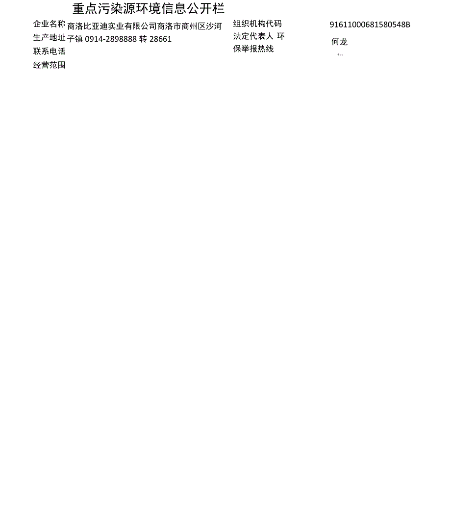 重点污染源环境信息公开栏_第1页
