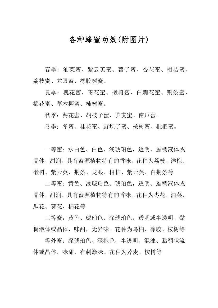 各种蜂蜜功效精编_第1页