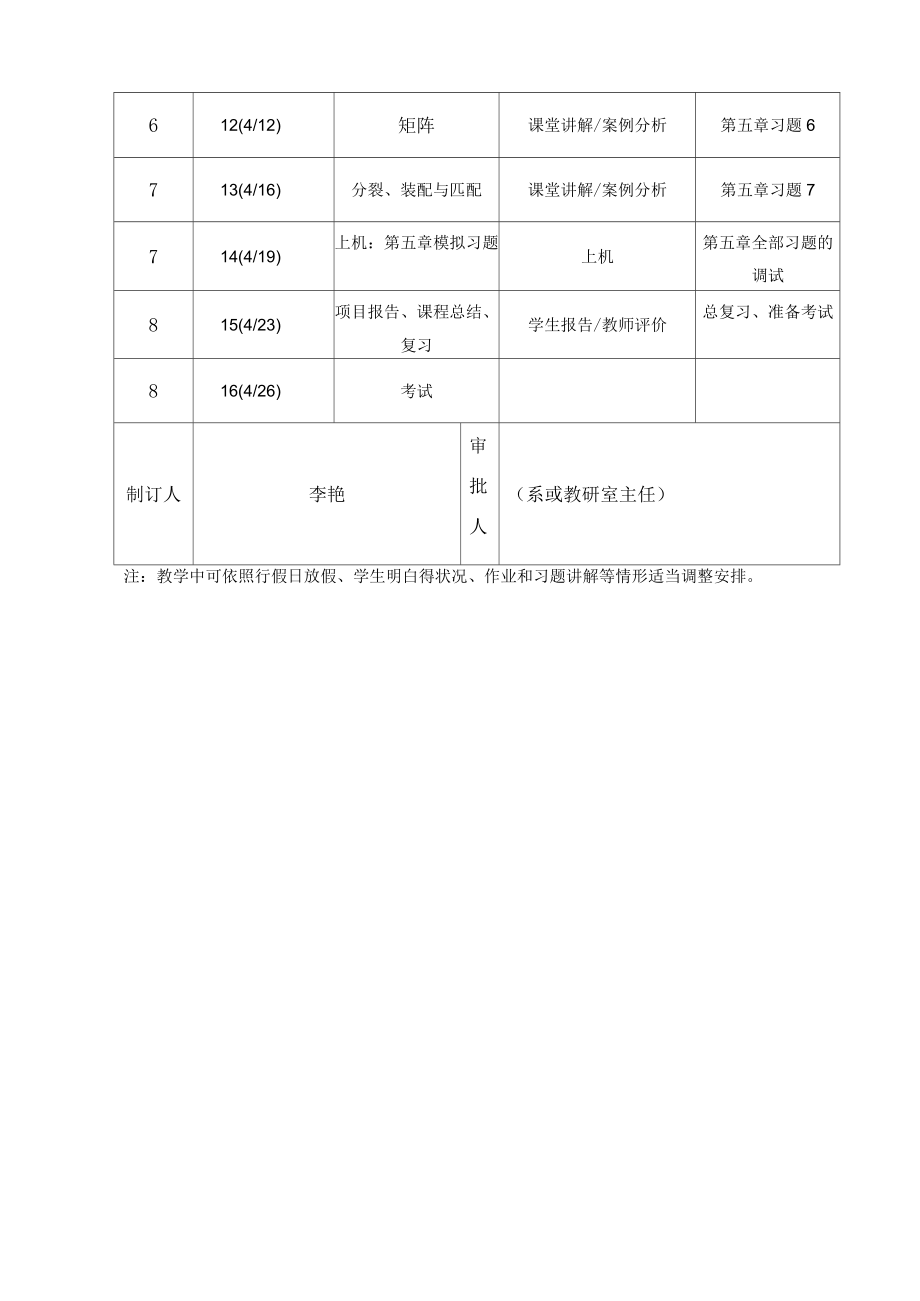 运营系统模拟课程讲课进度打算_第3页