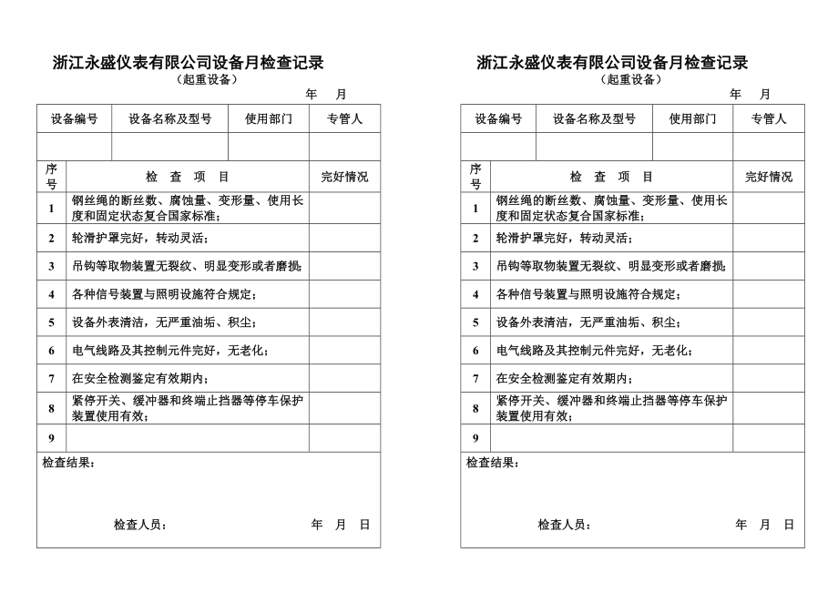 起重设备、压力容器月检查记录_第1页