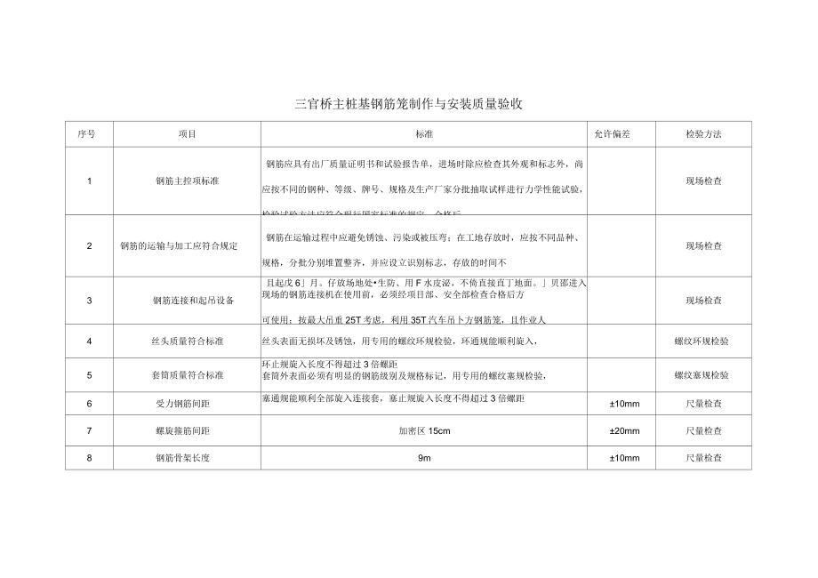 钢筋笼制作与安装质量验收标准8_第1页