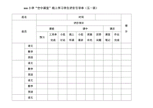 线上教学评价