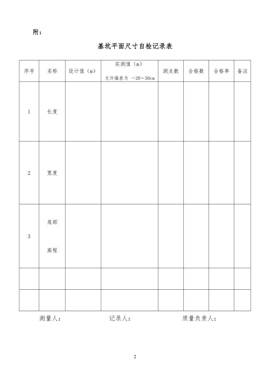 重要隐蔽单元水利工程工_第2页