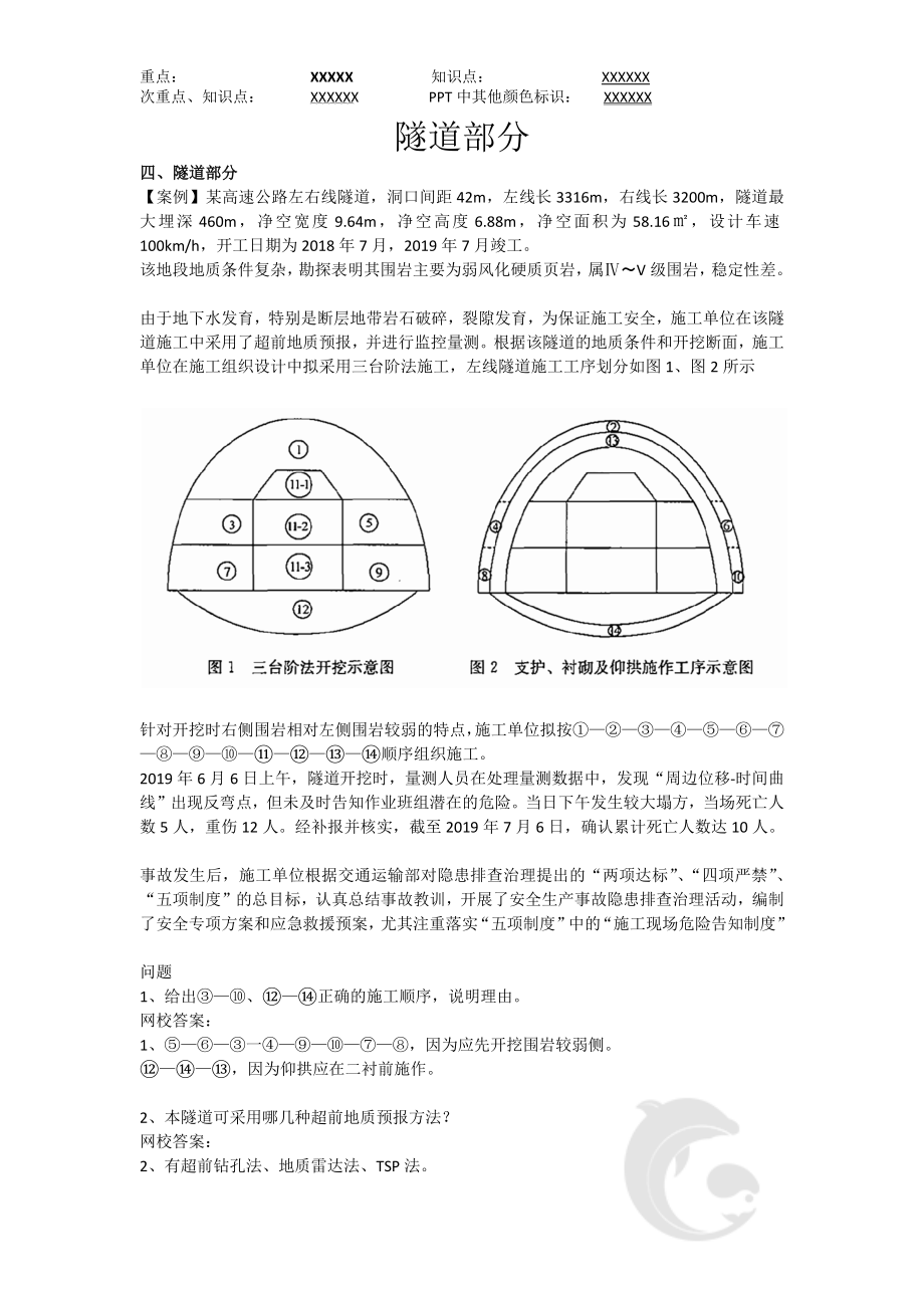 2022二级建造师-公路案例专项班-隧道部分_第1页