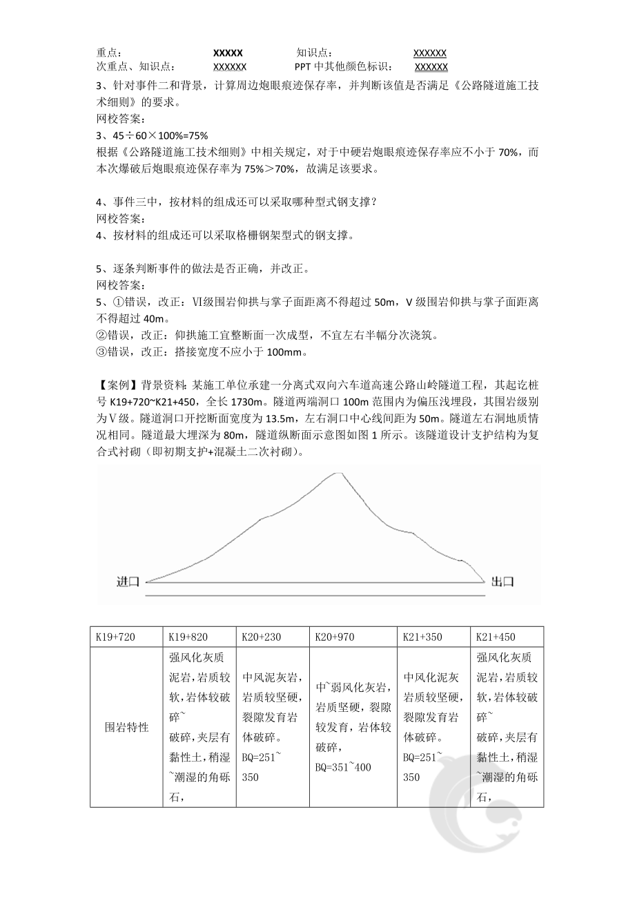 2022二级建造师-公路案例专项班-隧道部分_第3页