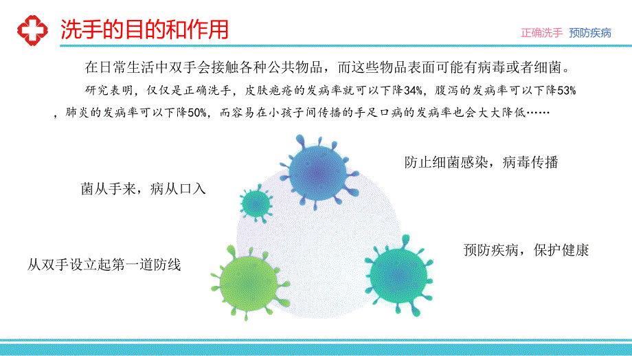 七步洗手法ppt课件下载_第3页