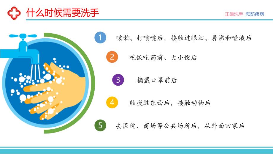 七步洗手法ppt课件下载_第4页