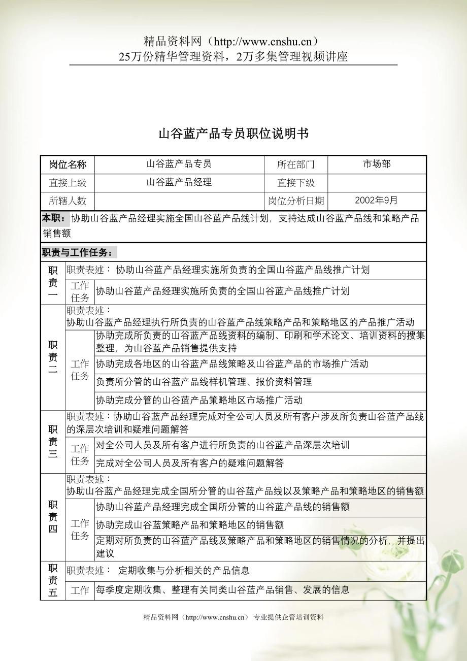 山谷蓝&ampamp;泰科曼贸易公司市场部山谷蓝产品专员职位说明书(共3页DOC)_第1页