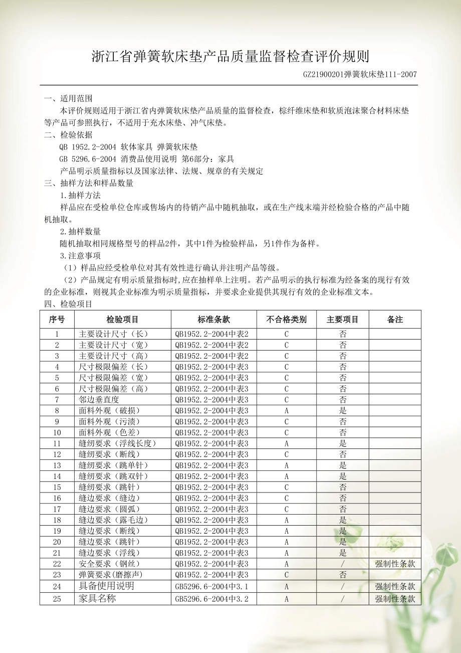 浙江省弹簧软床垫产品质量监督检查评价规则(共4页DOC)_第1页