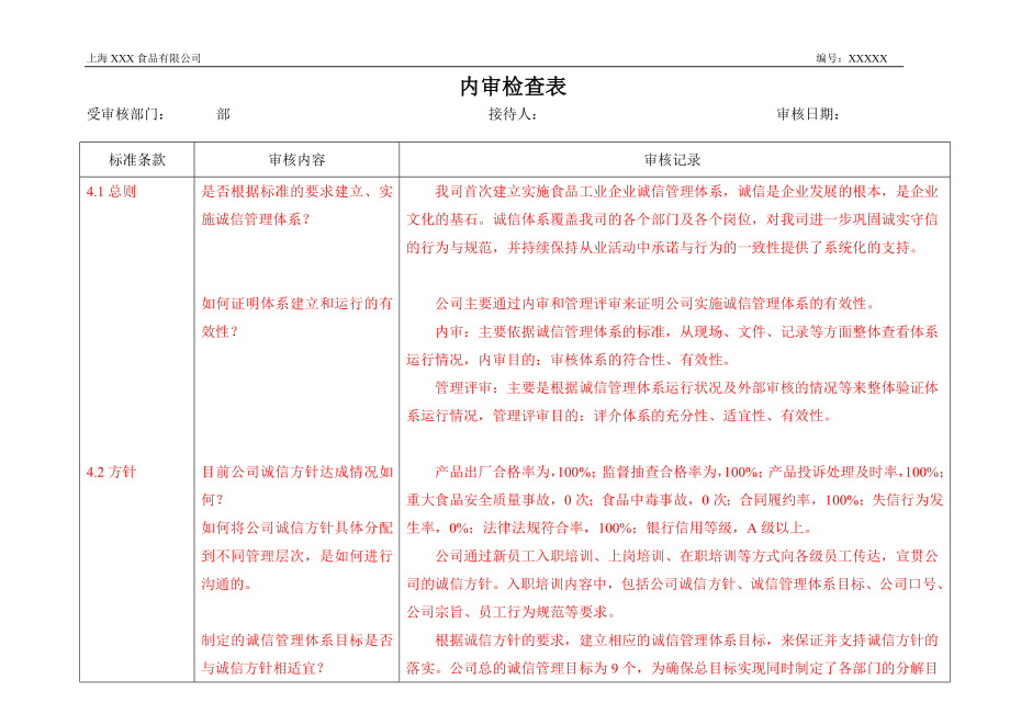 食品诚信体系内审检查表（模板）_第1页