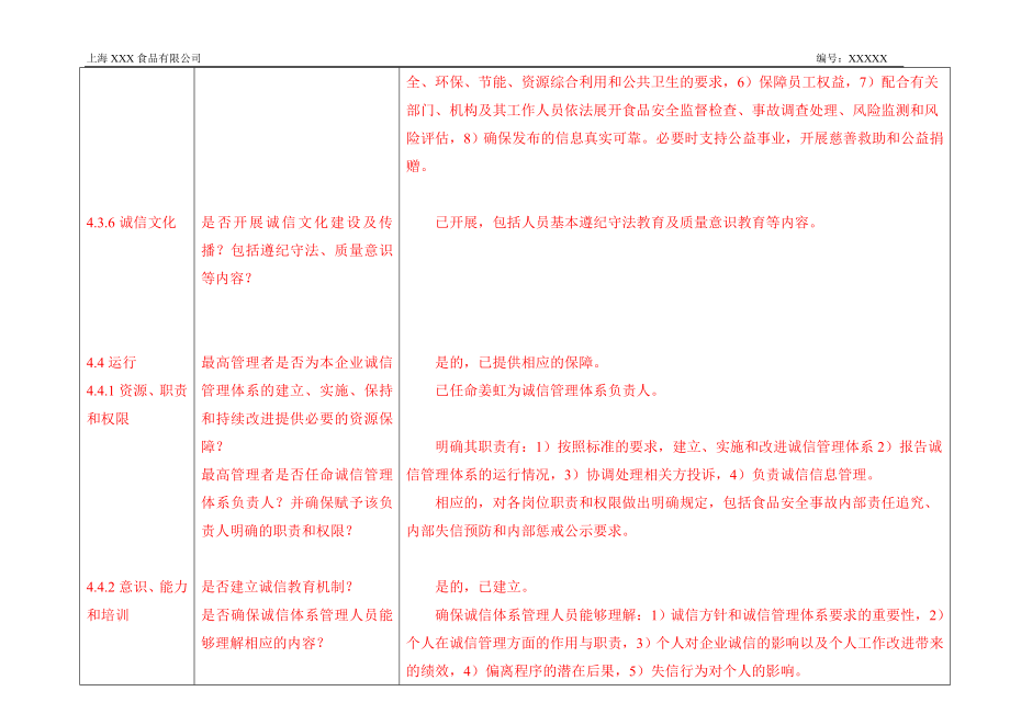 食品诚信体系内审检查表（模板）_第3页