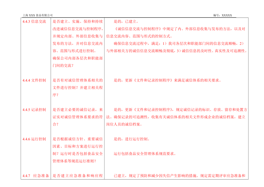 食品诚信体系内审检查表（模板）_第4页