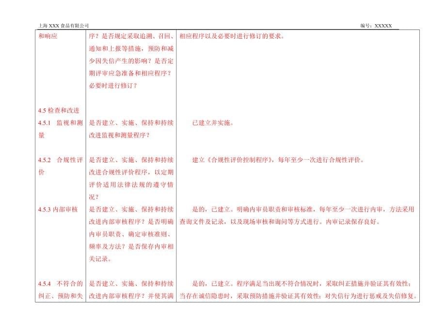 食品诚信体系内审检查表（模板）_第5页