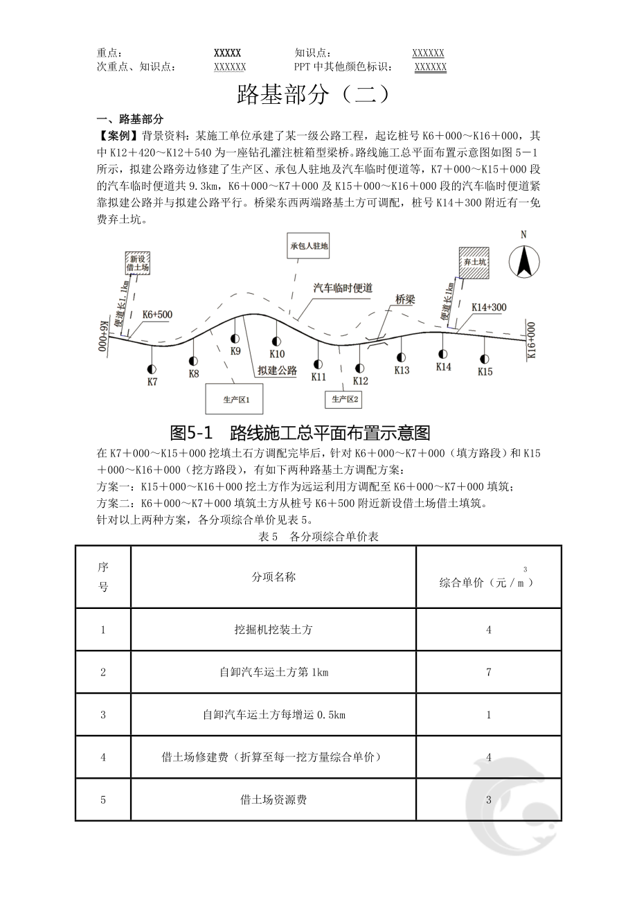 2022二级建造师-公路案例专项班-路基部分（二）_第1页